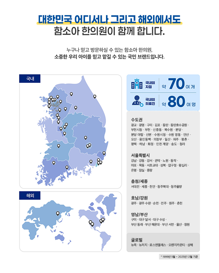 대한민국 어디서나 그리고 해외에서도 함소아 한의원이 함께합니다.