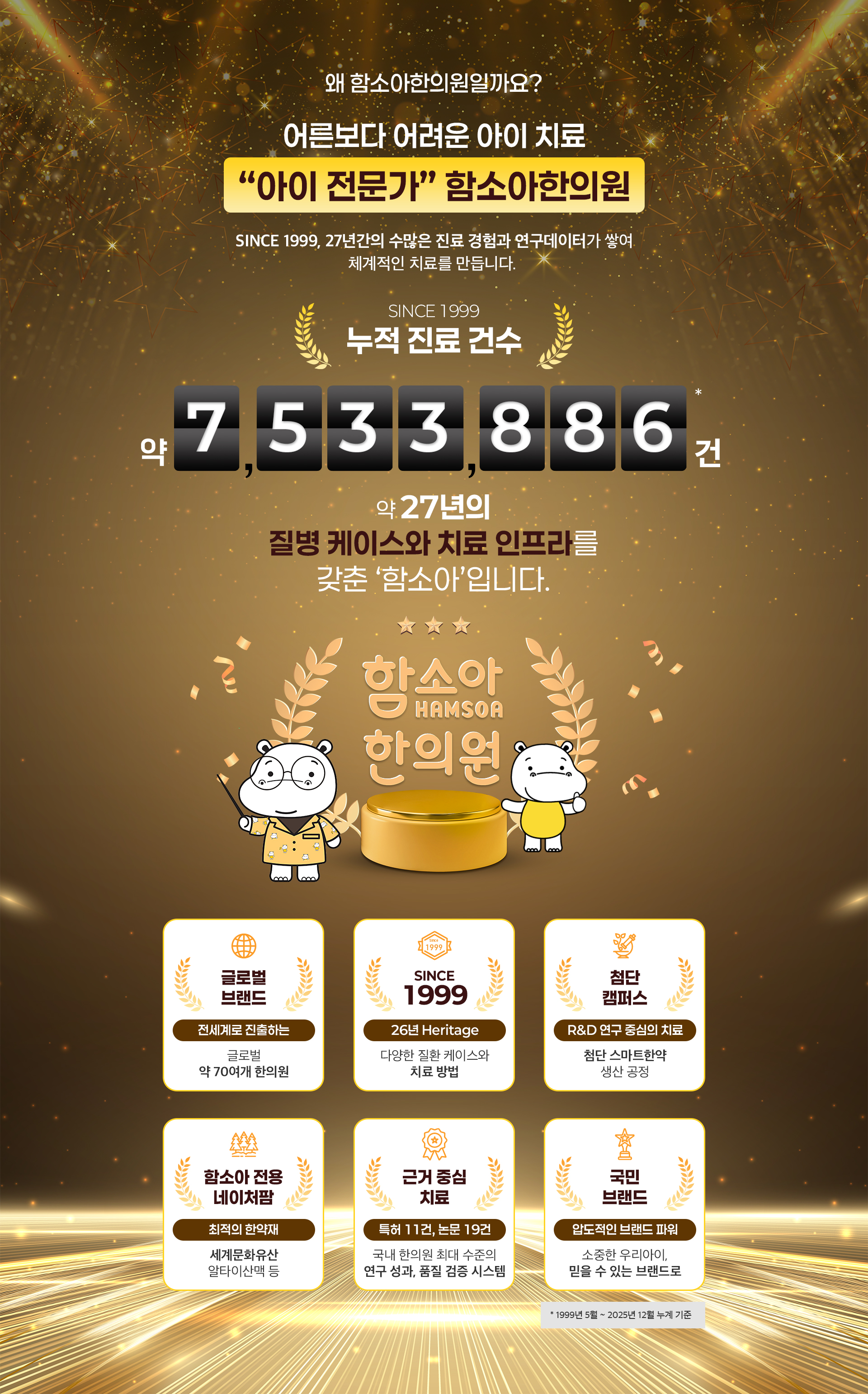 어른보다 어려운 아이 치료 아이 전문가 함소아 한의원 누적진료 건수 약7,533,886건